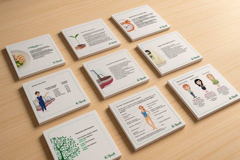 Cartellonistica Metodo FIgurella realizzata in esclusiva per Figurella Terni. Cartelli in forex decorativi informazionali con illustrazioni vettoriali in alta definizione by Elion Web Design